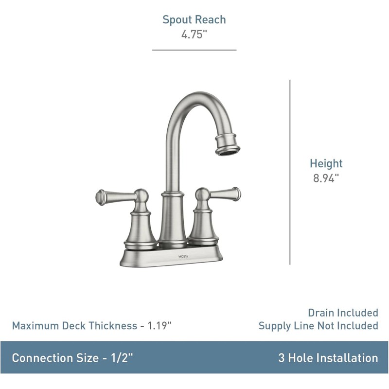 Moen Brecklyn Spot Resist Brushed Nickel Two Handle Centerset Lavatory Faucet, 3-Hole Bathroom Sink Faucet