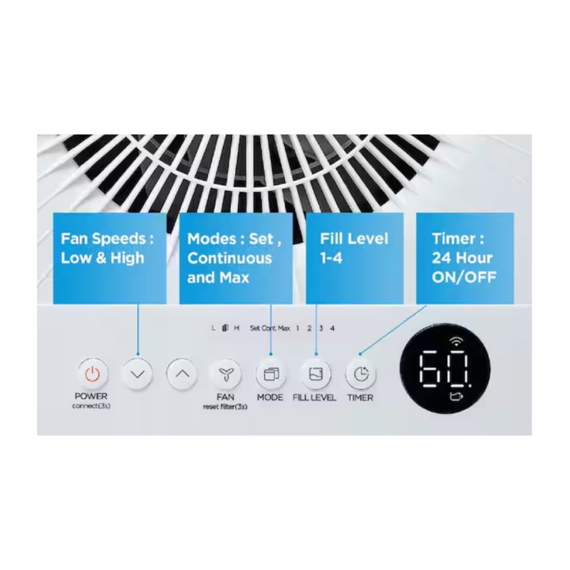 Midea 50 pt. Smart Cube Dehumidifier with Pump up to 4500 sq. ft., 3X More Water Capacity, Wi-Fi Enabled in White