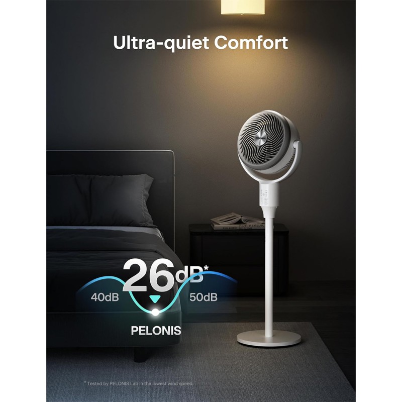 Pelonis Pedestal Fan, Air Circulator, Ultra OmniFlow (135°+90°Auto Oscillation), Quiet Floor Fan with 3 Speeds, Remote, 7H Timer, Memory Function, Adjustable Height, Standing Fan for Bedroom