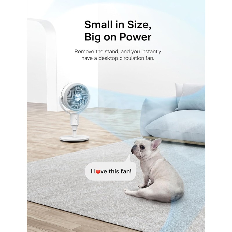 Pelonis Pedestal Fan, Air Circulator, Ultra OmniFlow (135°+90°Auto Oscillation), Quiet Floor Fan with 3 Speeds, Remote, 7H Timer, Memory Function, Adjustable Height, Standing Fan for Bedroom