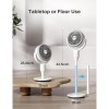 Pelonis Pedestal Fan, Air Circulator, Ultra OmniFlow (135°+90°Auto Oscillation), Quiet Floor Fan with 3 Speeds, Remote, 7H Timer, Memory Function, Adjustable Height, Standing Fan for Bedroom
