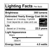 EcoSmart 35W LED Light Bulbs 2pk PAR16 Dimmable Flood Bright White | Long Life