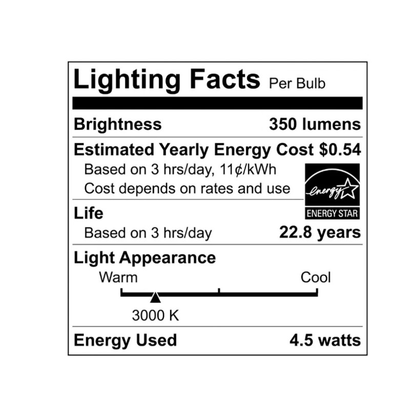 EcoSmart 35W LED Light Bulbs 2pk PAR16 Dimmable Flood Bright White | Long Life
