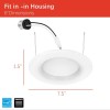 EcoSmart 5/6 in. LED Recessed Retrofit Trim 3000K Soft White – 4 Pack