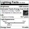 EcoSmart 120-Watt Equivalent PAR38 LED flood Light Bulb (2pk)