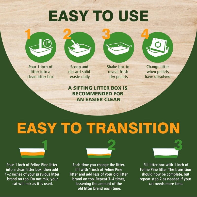 Feline Pine Platinum Non-Clumping Cat Litter Arm & Hammer - 18lb.